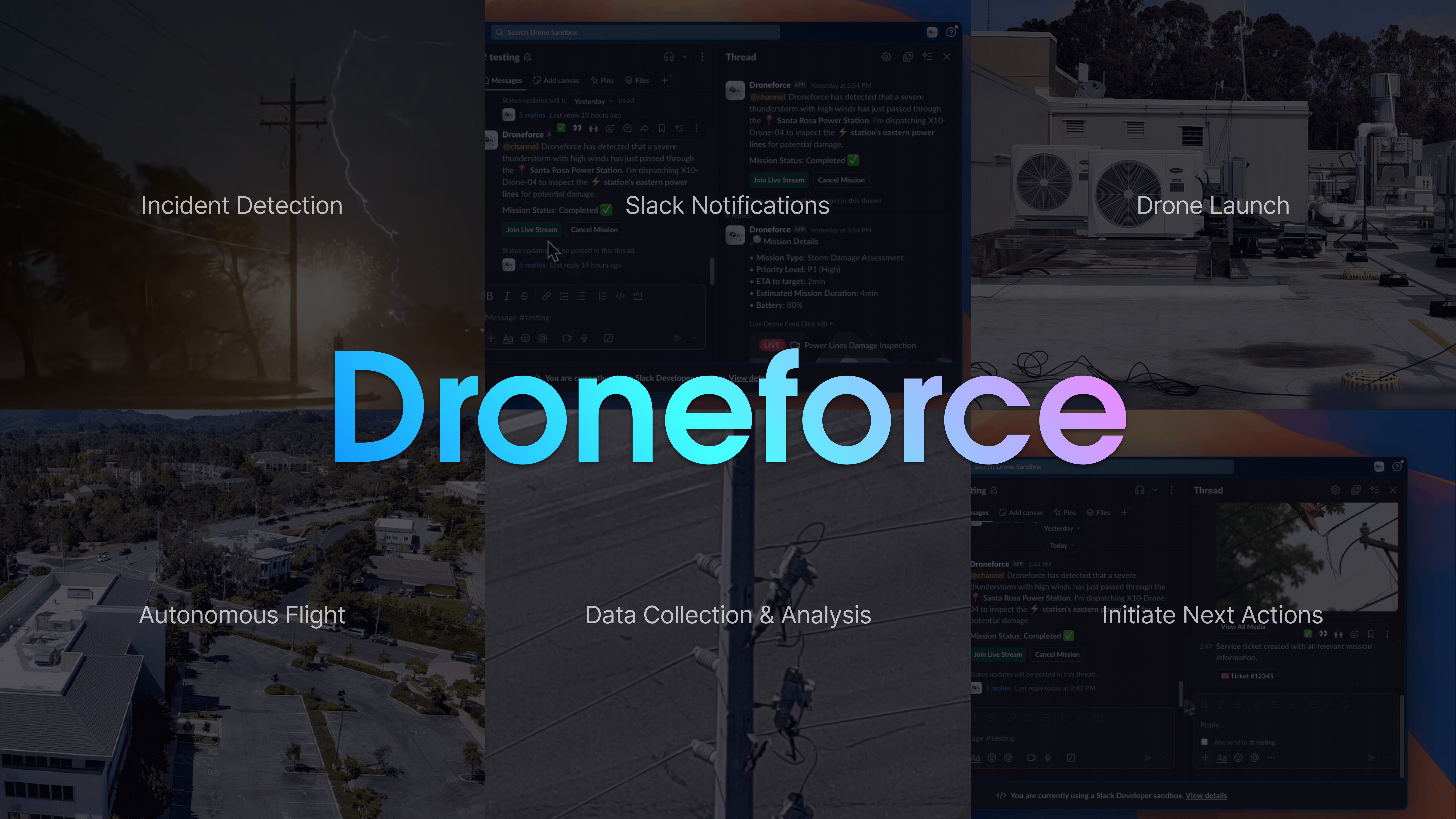 Droneforce cover image